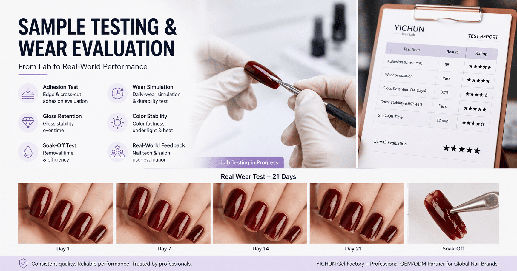 hema-free-gel-polish-sample-testing HEMA-Free gel polish sample testing with YICHUN bottles color swatches and curing evaluation